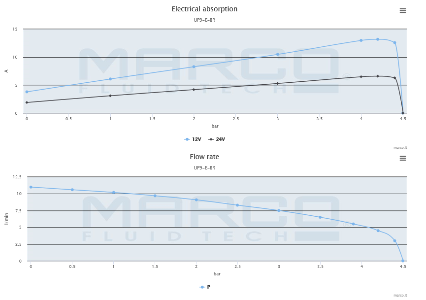 charts.png